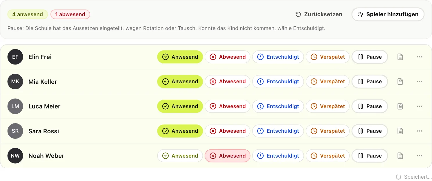 Anwesenheit einer Lektion: vier Kinder anwesend, eines abwesend